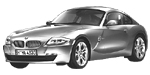 BMW E86 B20C3 Fault Code